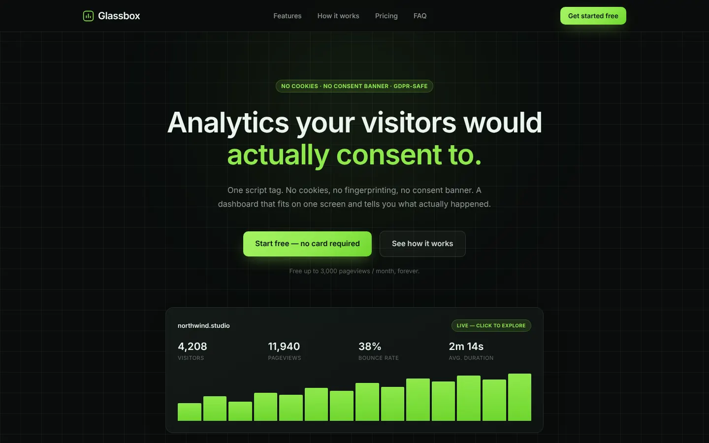 The Plaintick homepage (v1, still under its first name, Glassbox) on a dark green-black ground with a lime accent